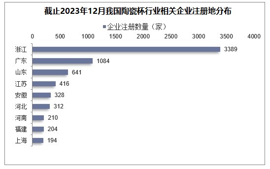 欧洲杯投注：因为其功用性和方便性