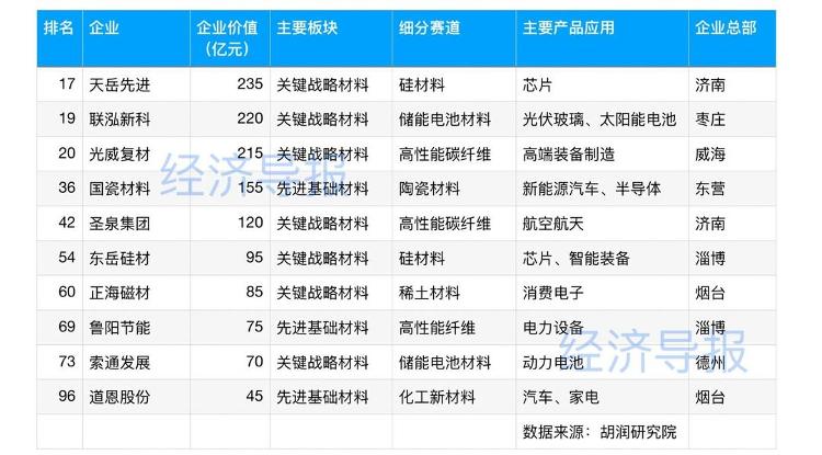 欧洲杯投注：新质地涉及限制极广